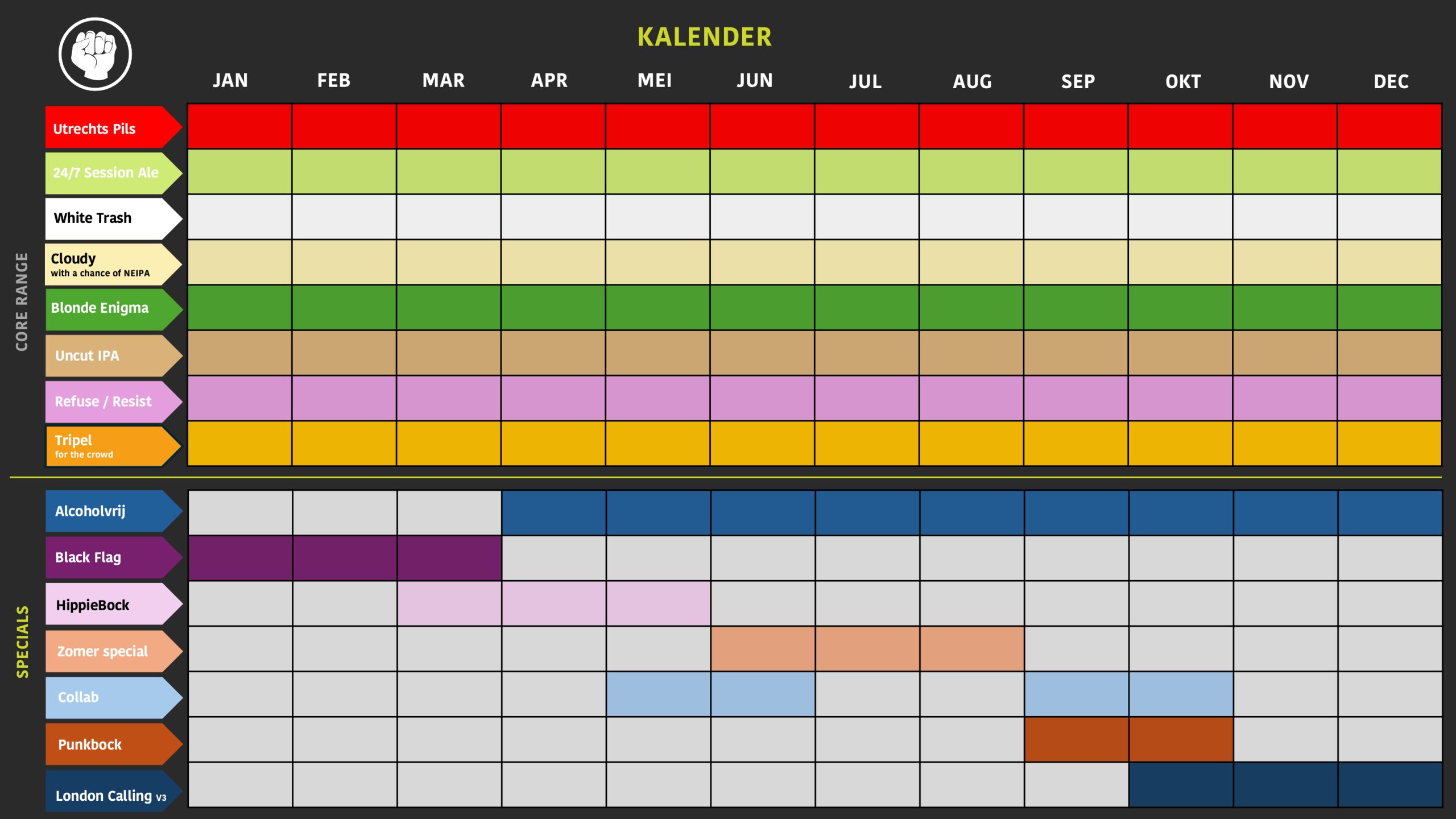 Jaarkalender-Oproer-